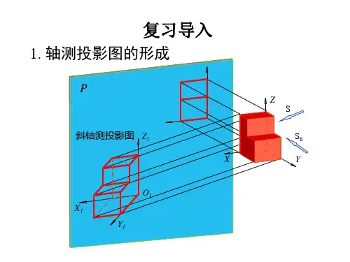 正等测轴测图的画法