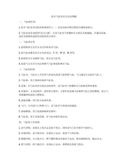机车气缸知识点总结图解