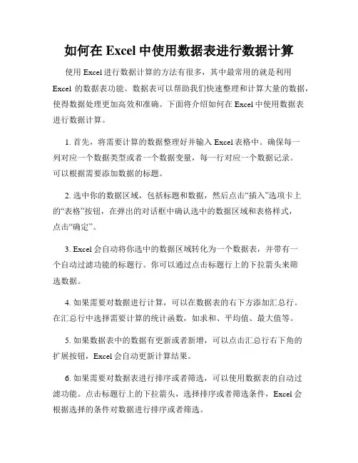 如何在Excel中使用数据表进行数据计算
