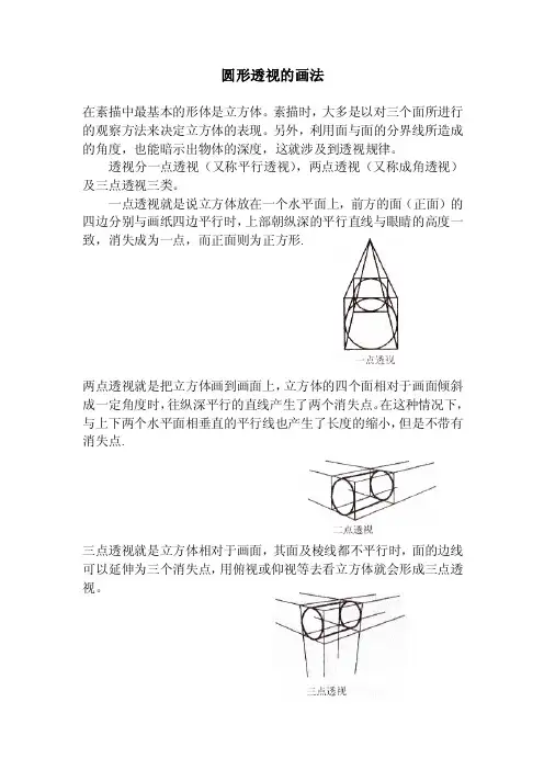 圆形透视的画法