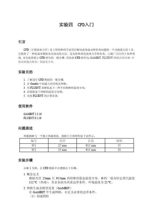 CFD入门