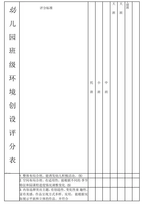 幼儿园班级环创评分表