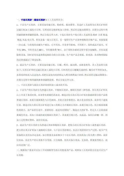石材加工(干法、湿法)
