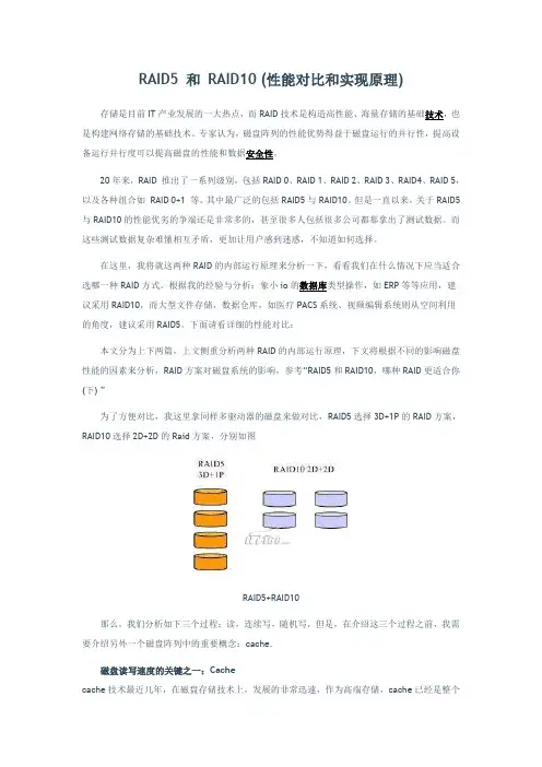 RAID5、RAID10 性能比较和实现原理