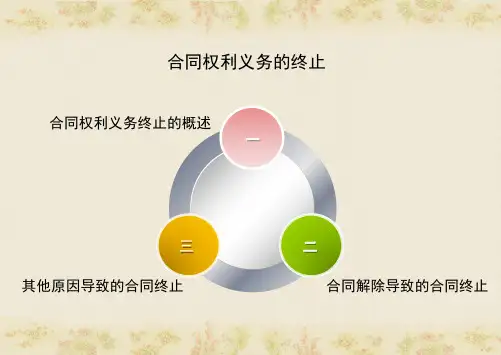 合同法课件：第八章 合同权利义务的终止