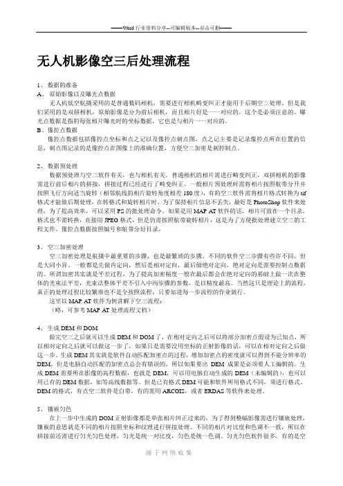 无人机影像空三后处理流程