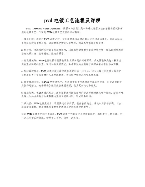 pvd电镀工艺流程及详解