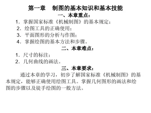 制图的基本知识1概要