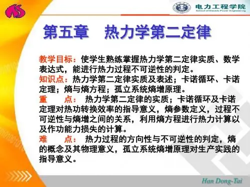 热力学第2定律