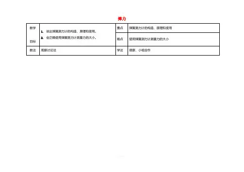 八年级物理下册 7_2 弹力导学案(新版)新人教版