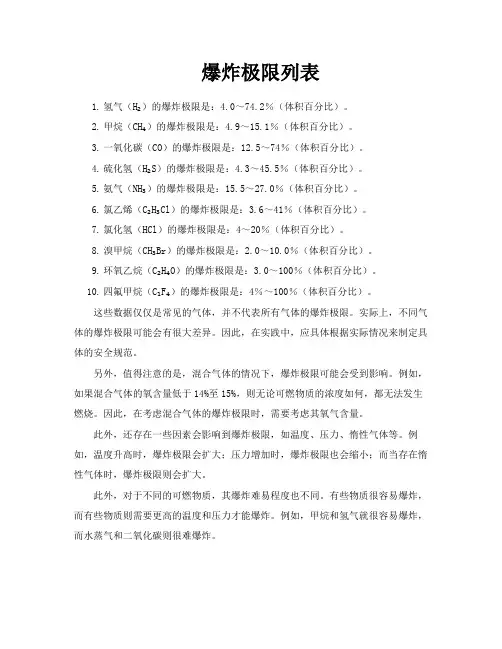 爆炸极限列表