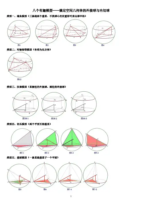 外接球和内切球问题图版