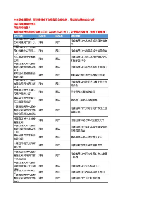 2020新版河南周口天然气企业公司名录名单黄页联系方式大全53家