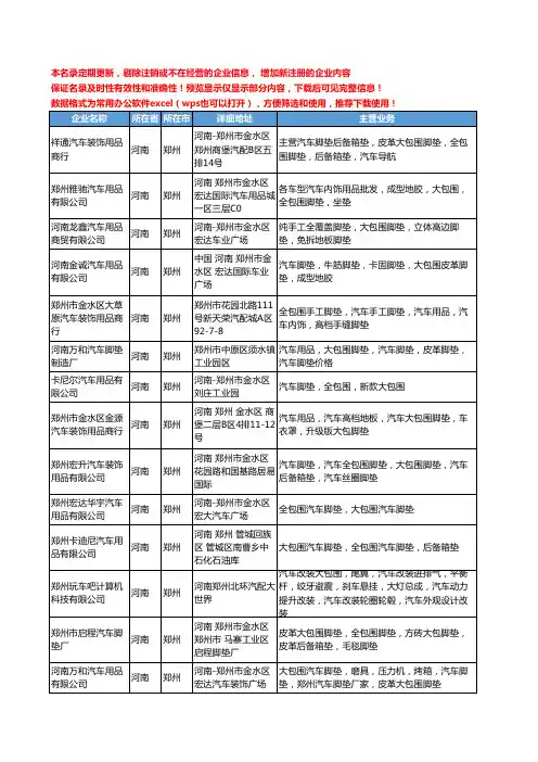 新版河南省郑州汽车大包围工商企业公司商家名录名单联系方式大全40家