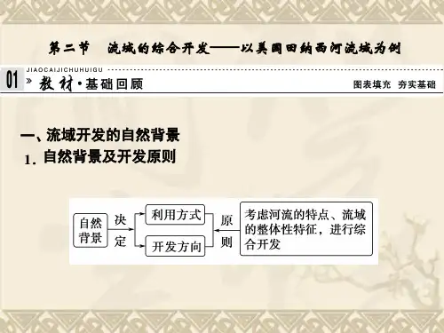 高考地理总复习(第1轮)人教版课件必修3第3章 第2节流域的综合开发