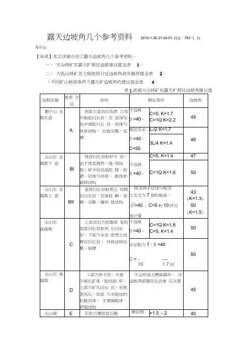 露天矿山边坡角设置