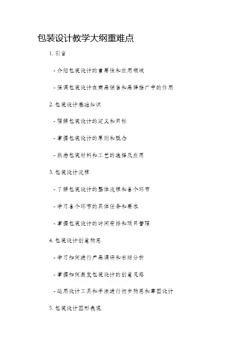 包装设计教学大纲重难点
