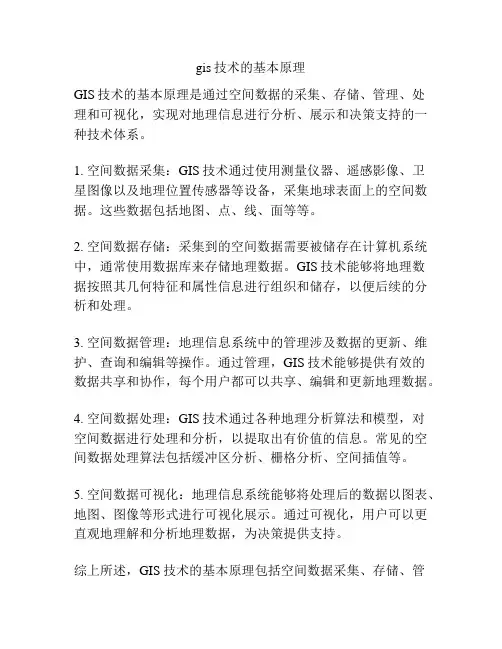 gis技术的基本原理