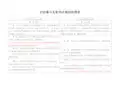 防治煤与瓦斯突出细则对照表(2019)72页