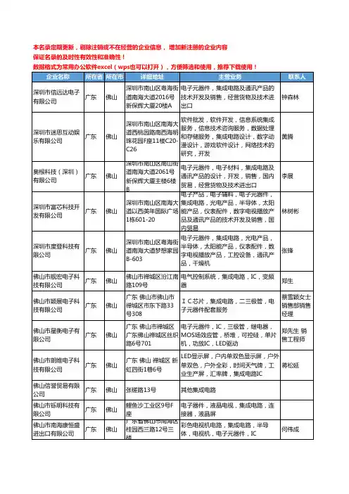 2020新版广东省佛山集成电路工商企业公司名录名单黄页大全50家