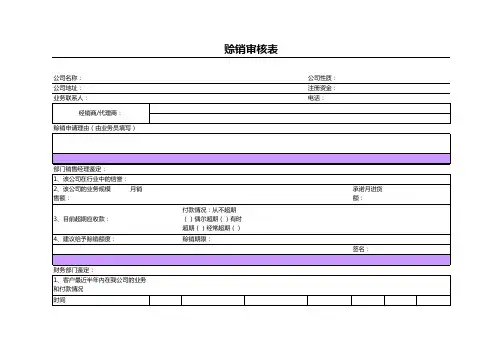工资管理表excel模板表格
