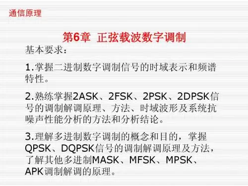 通信原理第6-7章正弦载波数字调制课件