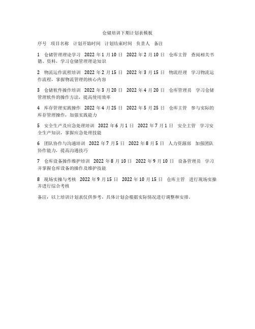 仓储培训下期计划表模板