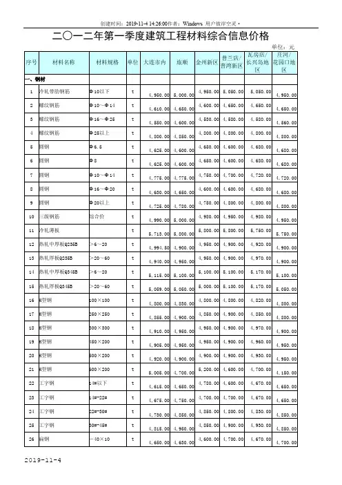 大连市工程造价2012年1季度网刊