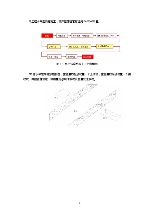 水平定向钻施工方法