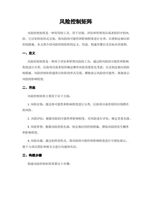 风险控制矩阵