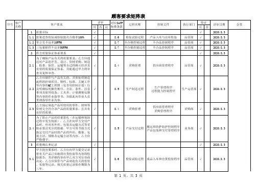 顾客要求矩阵表 