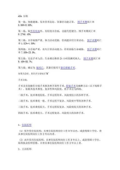 病历首页手术分级方案