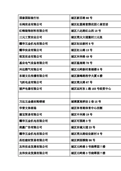 东莞企业名称及地址