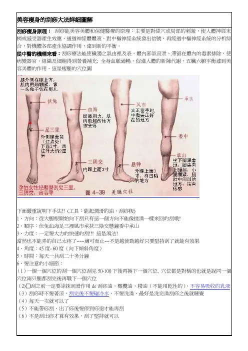 美容瘦身的刮痧大法详细图解