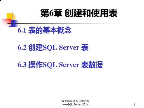 第6章 创建和使用表-数据库原理与应用教程—SQL Server 2014-赵明渊-清华大学出版社