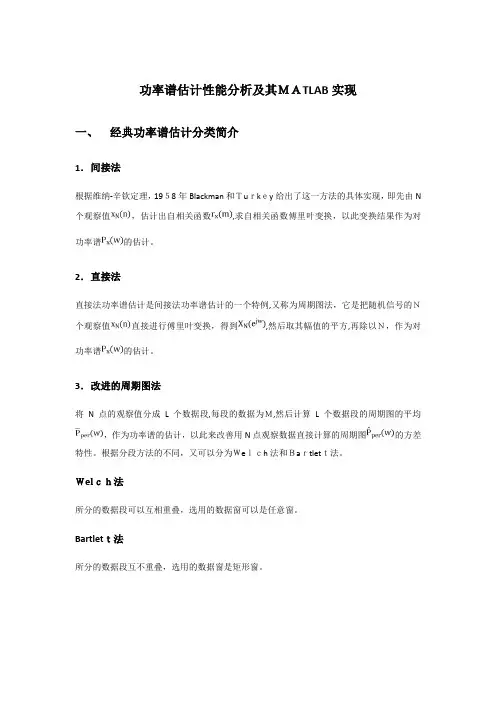 自-功率谱估计MATLAB实现 