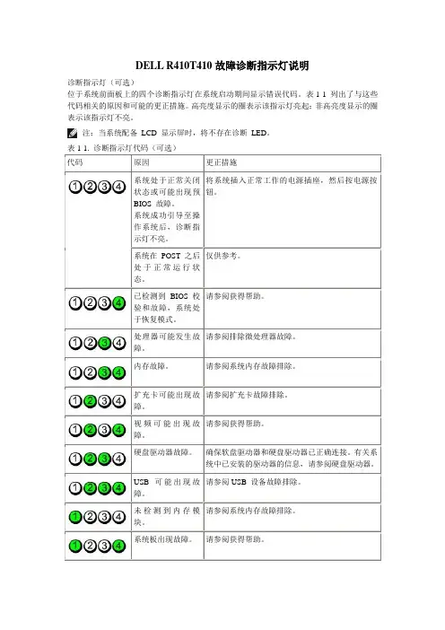 DELL R410T410故障诊断指示灯说明