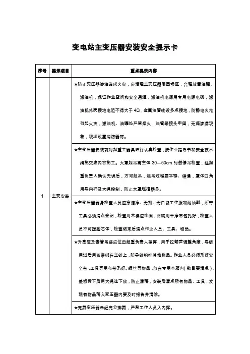 变电站主变压器安装安全提示卡