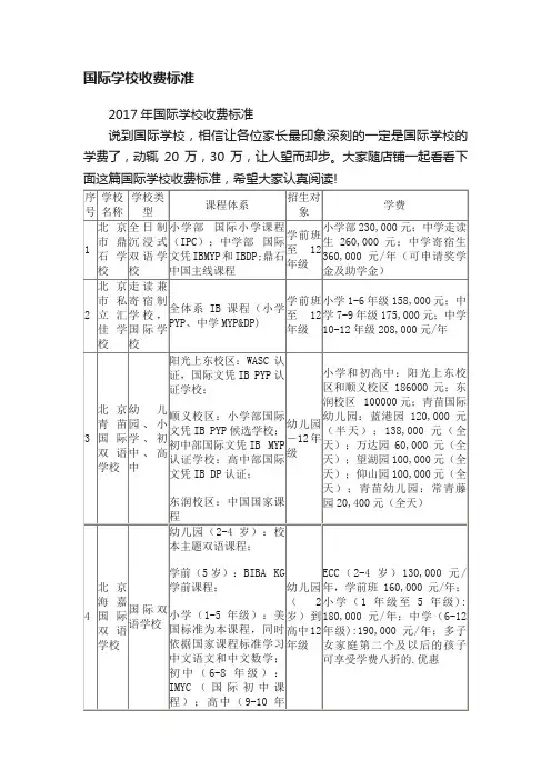 国际学校收费标准