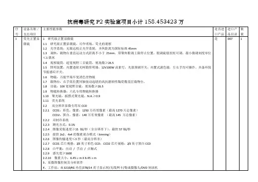 1.抗病毒研究P2实验室项目