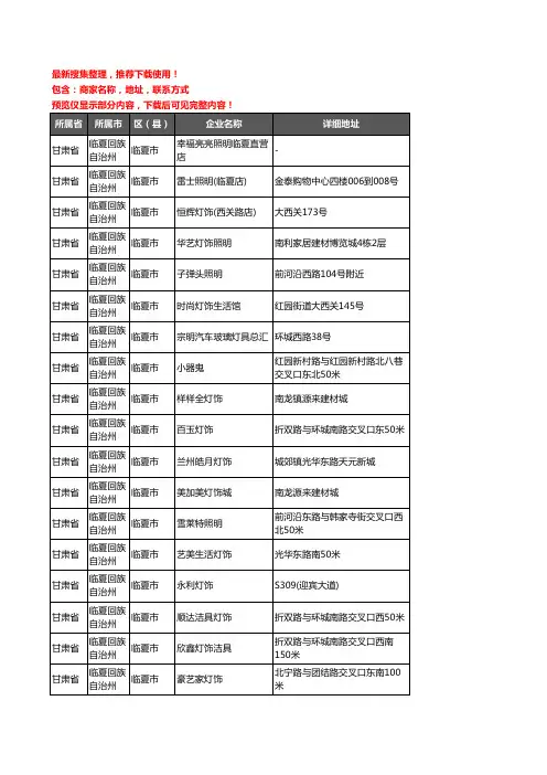 新版甘肃省临夏回族自治州临夏市灯饰企业公司商家户名录单联系方式地址大全32家