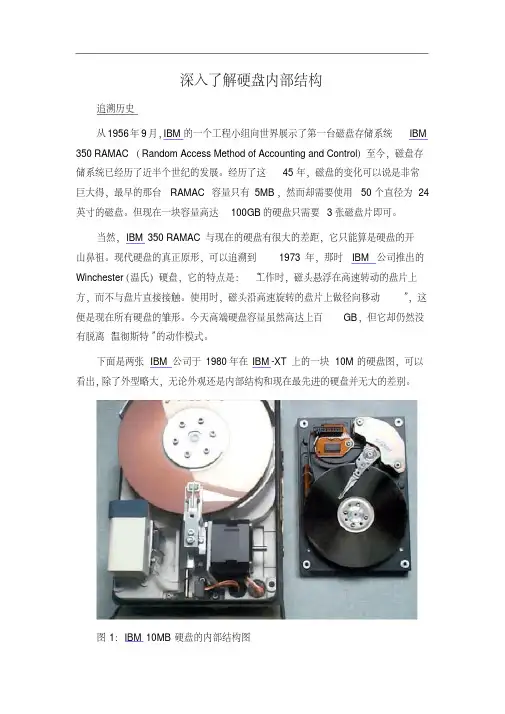 深入了解硬盘内部结构