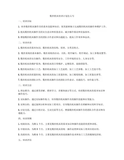 数控机床培训计划怎么写