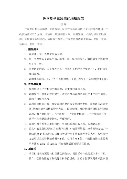 医学期刊三线表的编辑规范