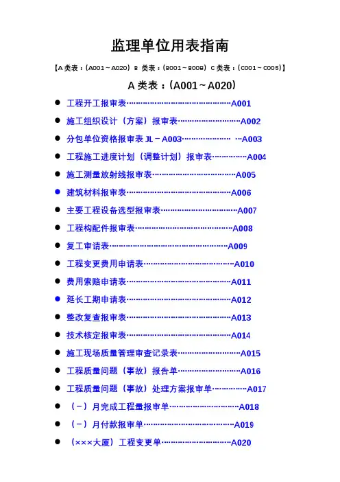 建龙全套用表~四川建龙软件表格