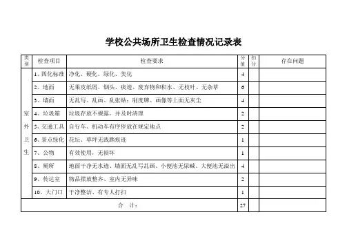 学校公共场所卫生检查情况记录表
