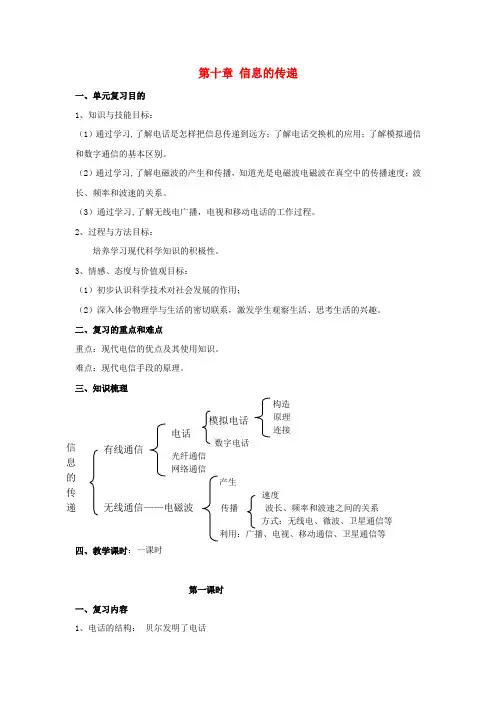 八年级物理下册第十章信息的传递复习教案(人教新课标版)