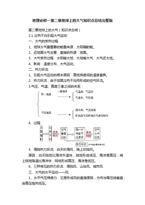 地理必修一第二章地球上的大气知识点总结完整版