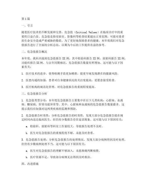 危机值年度总结分析(3篇)