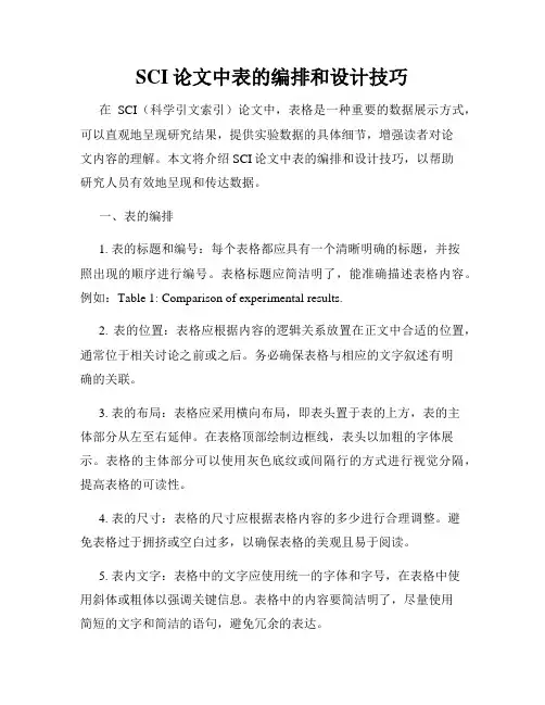 SCI论文中表的编排和设计技巧